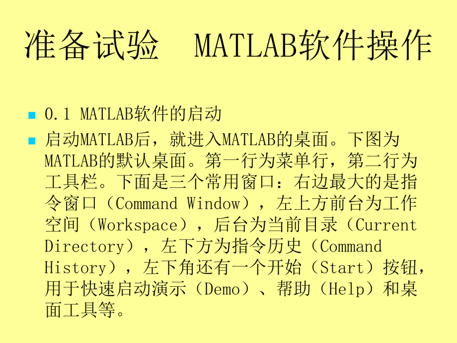 数学实验(matlab软件的应用)_第2页