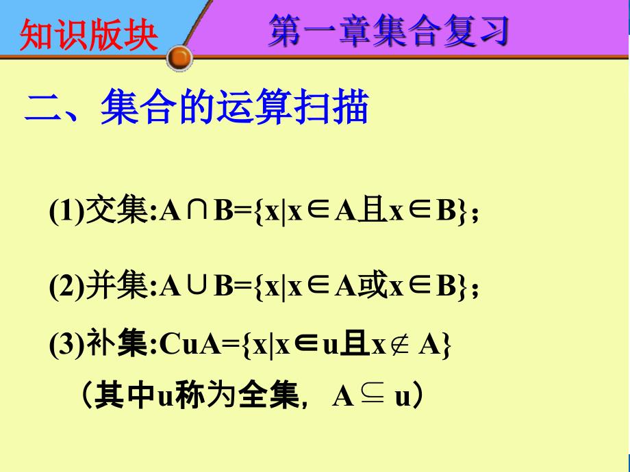 高中数学集合复习_第3页