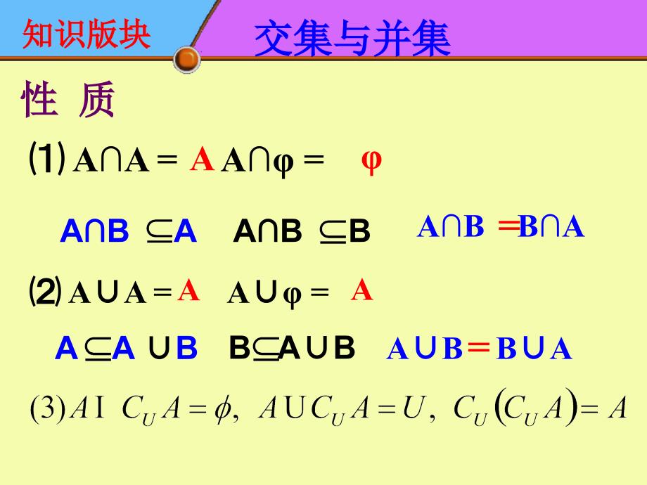 高中数学集合复习_第4页