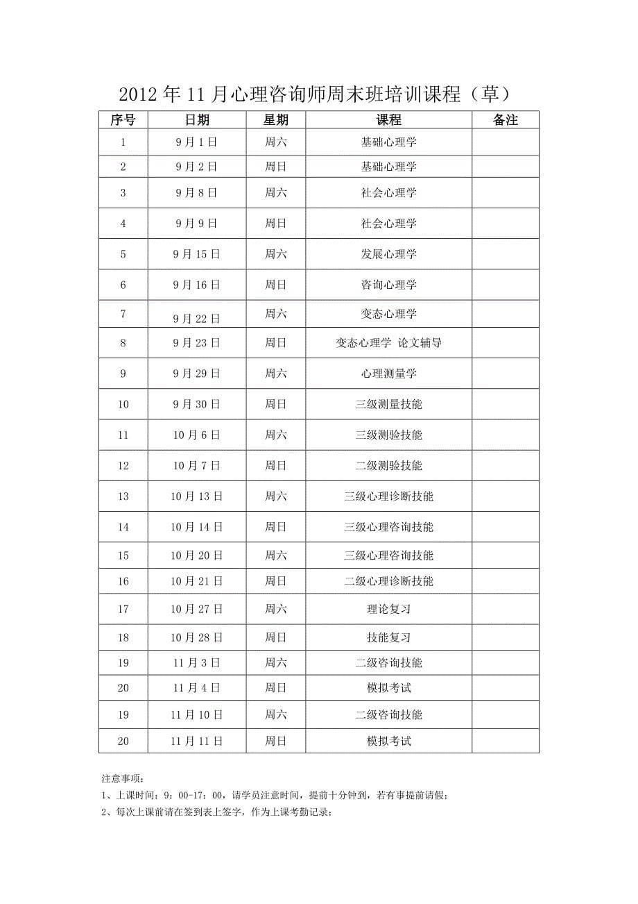 心理咨询师国家职业资格考试面授远程自学班报考指南简介政策条件要求报考方式培训内容考试时间_第5页