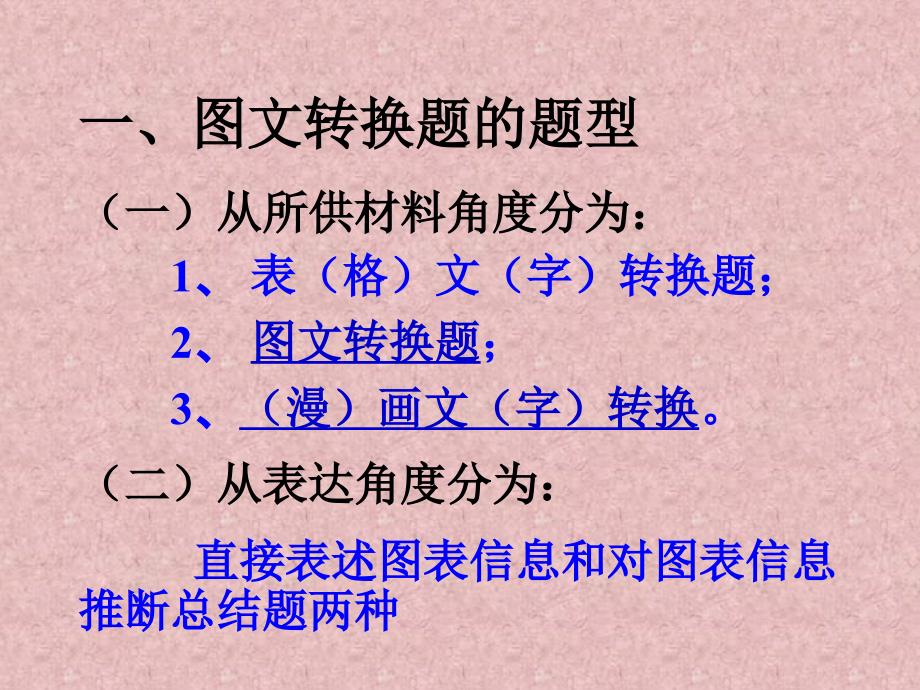 中考专题复习课件图文转换(共47张课件)._第3页