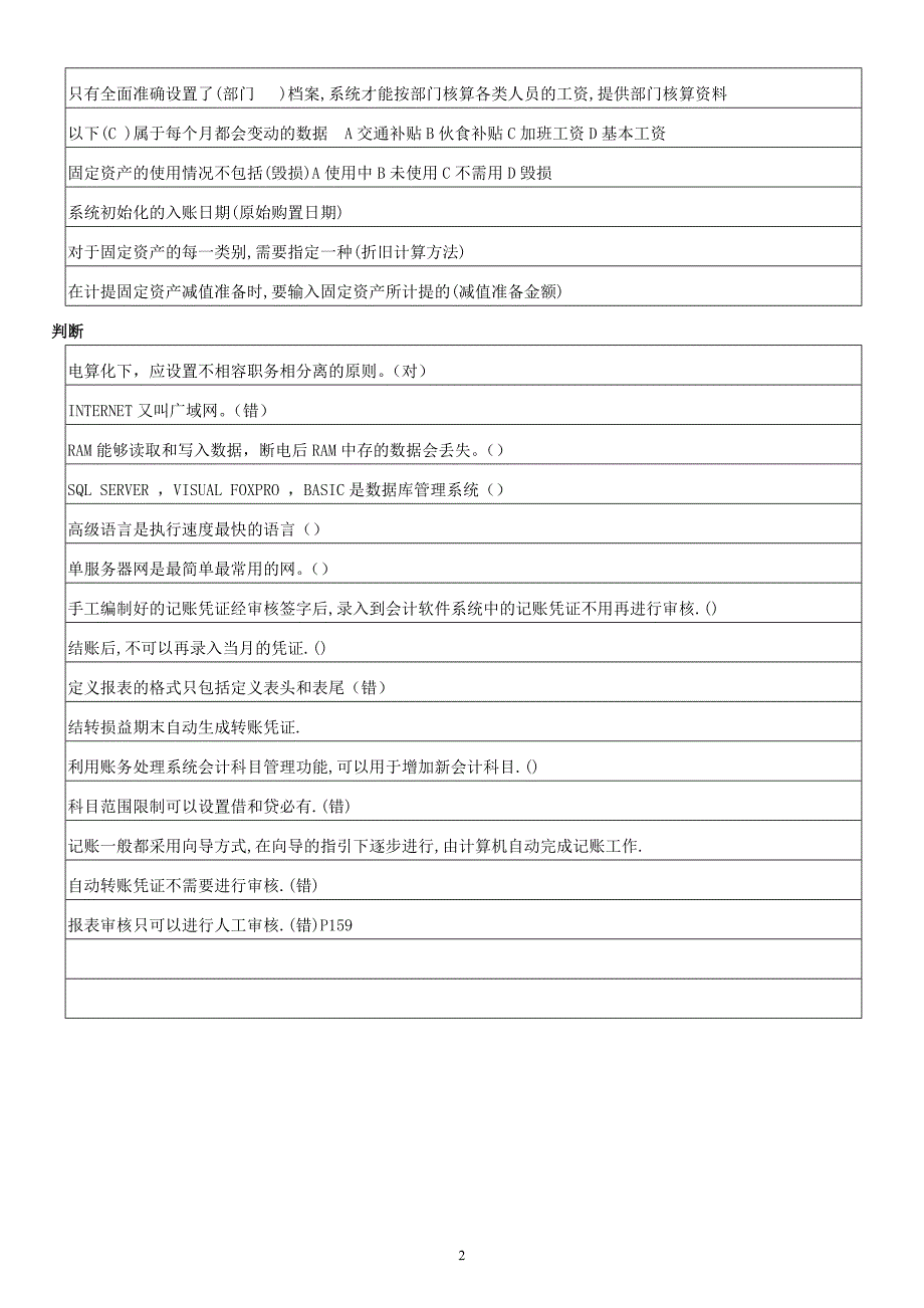 深圳市初级会计电算化真题汇总_第2页