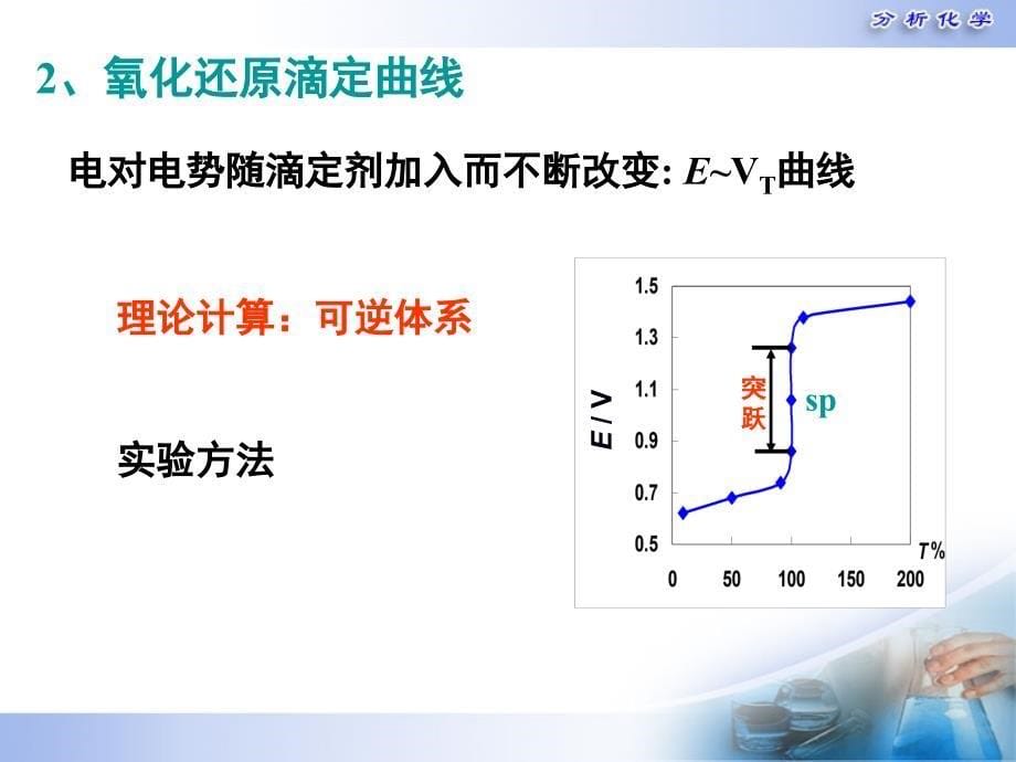 氧化还原滴定原理_第5页