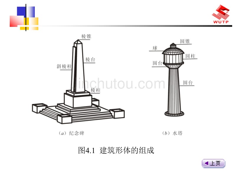 《建筑识图与房屋结构》建筑形体投影图的画法与识读_第4页