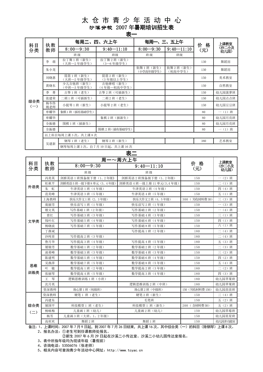 太仓市青少年活动中心沙溪分校_第1页