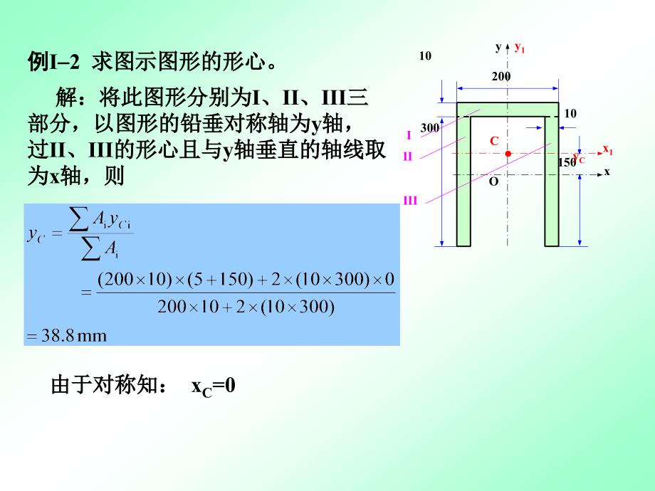 chapt12(附录平面图形的几何性质)材料力学_第3页