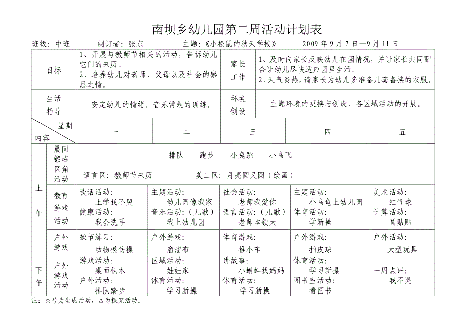 南坝乡幼儿园周活动计划表_第2页