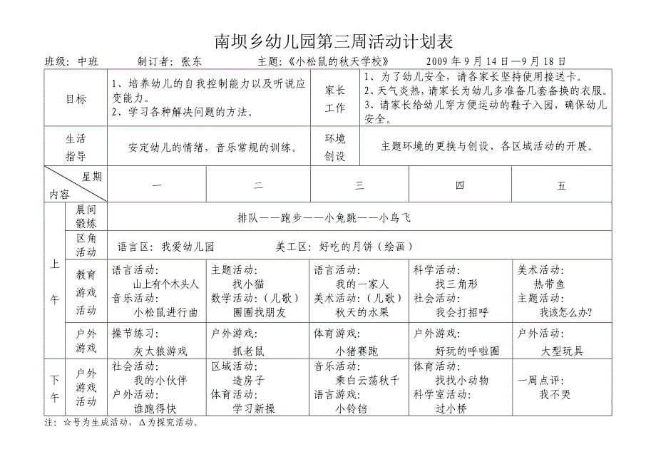 南坝乡幼儿园周活动计划表_第3页