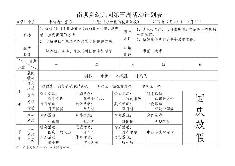 南坝乡幼儿园周活动计划表_第5页