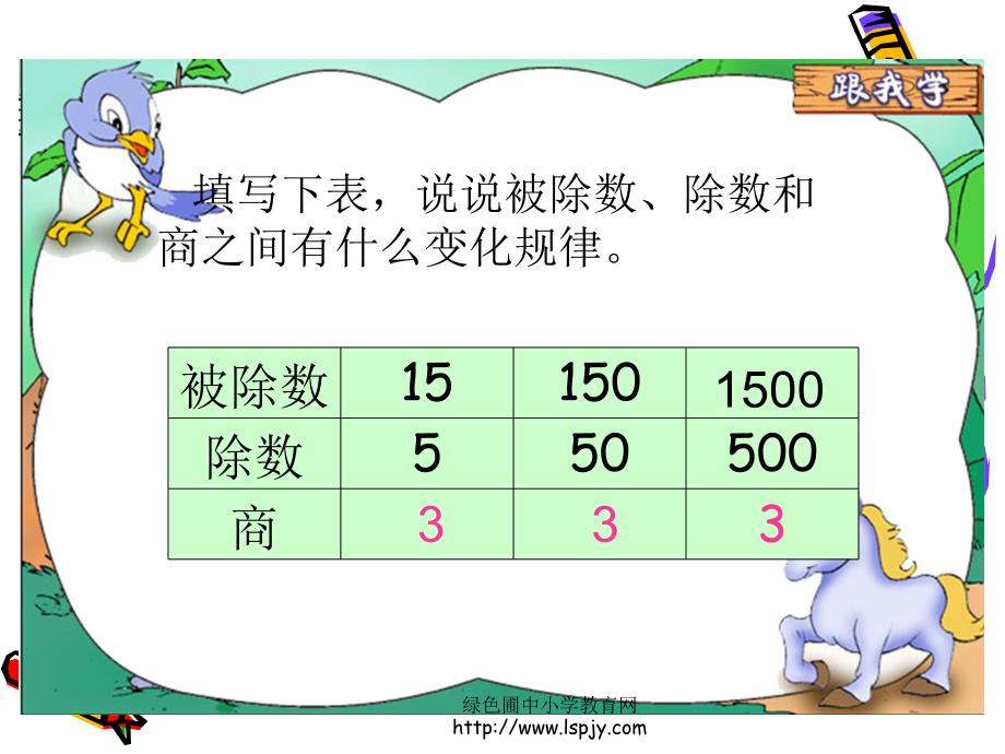 苏教版数学五年级上册《小数除法》优质课课件_第3页