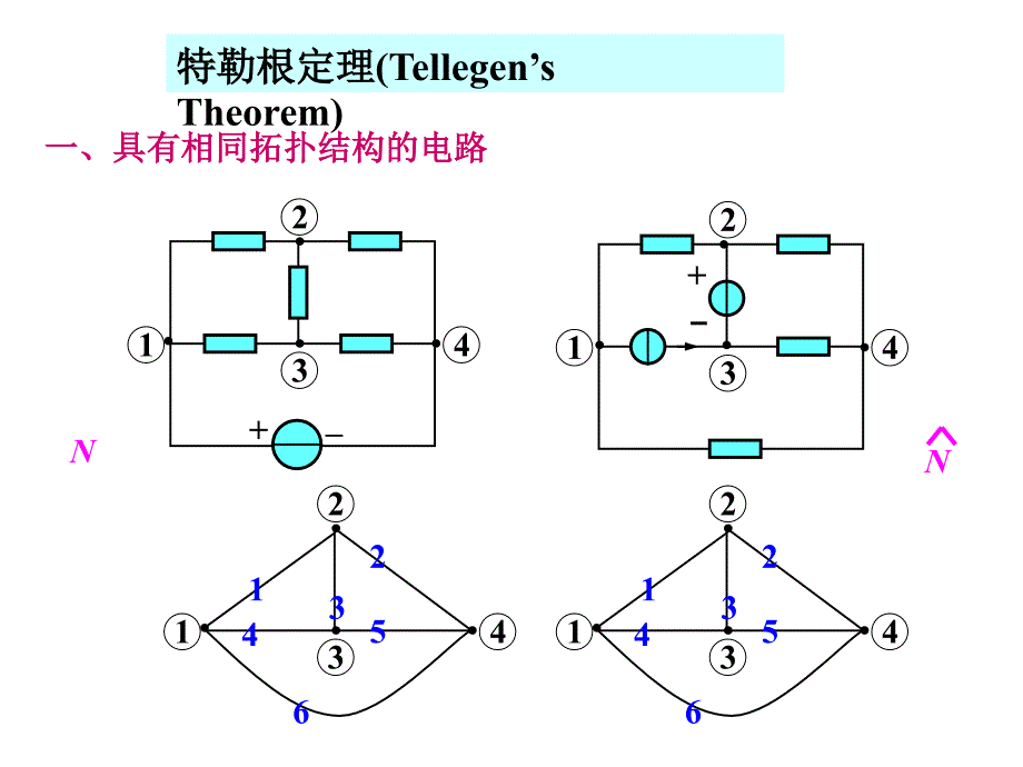 清华大学电路原理经典课件——电路定理3_第2页