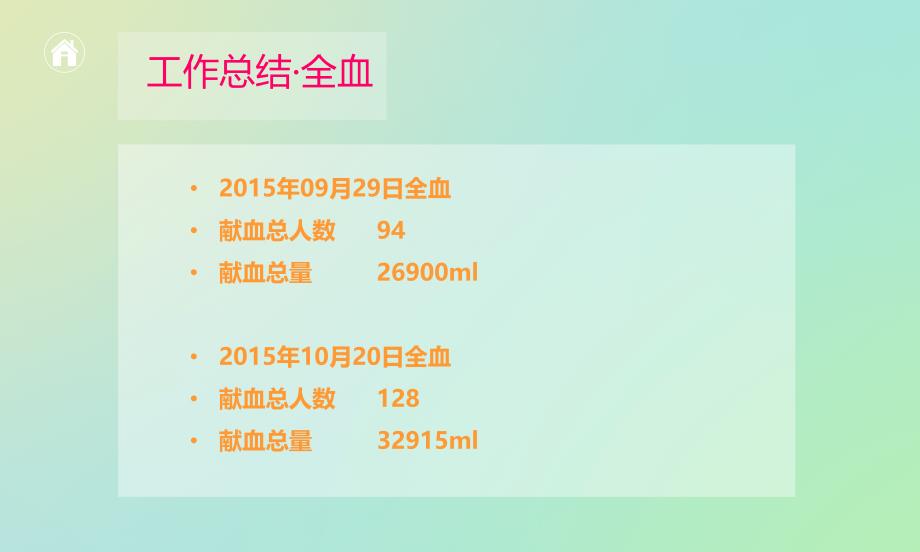 浙江财经大学红十字会第十一届一次学生会员代表大会(事业发展部)_第2页