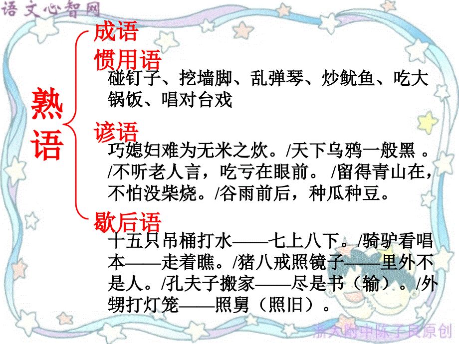 熟语的分类和用法以及其他相关熟语_第1页