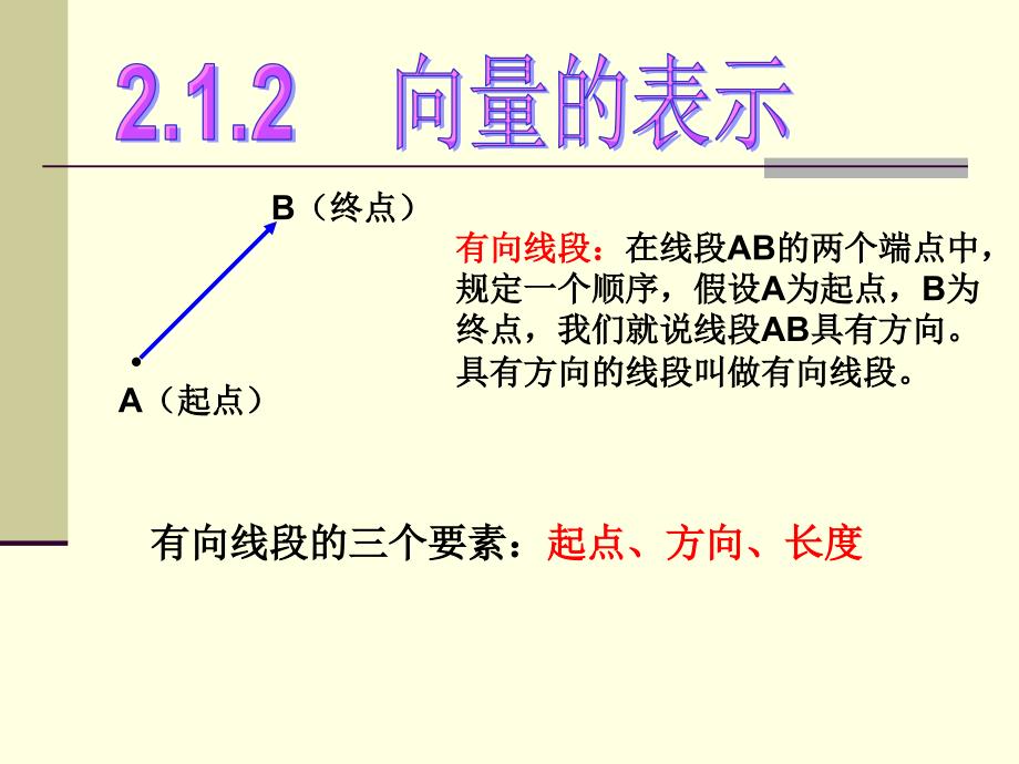 数学《平面向量的实际背景及基本概念》课件苏教版必修_第4页