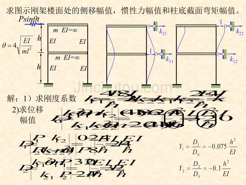 求图示刚架楼面处的侧移幅值惯性力幅值和柱底截面弯矩幅值_第1页