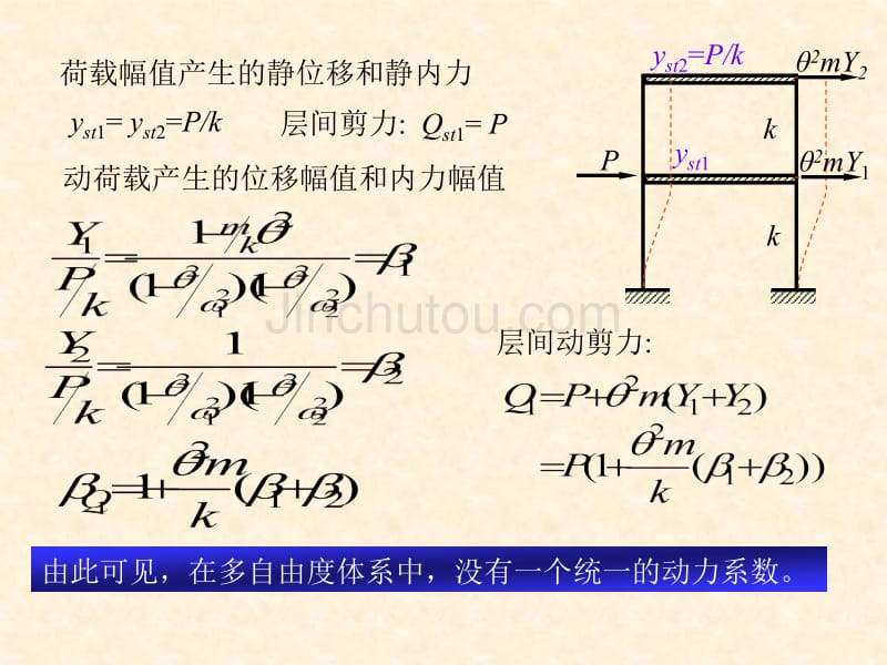 求图示刚架楼面处的侧移幅值惯性力幅值和柱底截面弯矩幅值_第5页