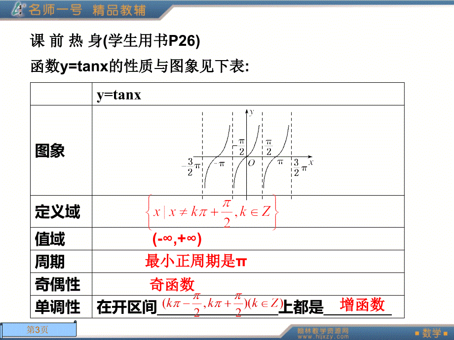 1.4.3正切函数的性质与图象_第3页