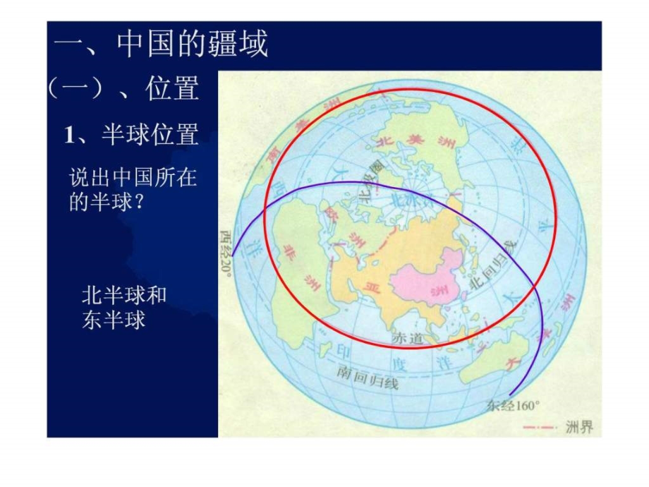 高三第一轮复习课件 中国地理 中国疆域 行政区划 人口_第2页