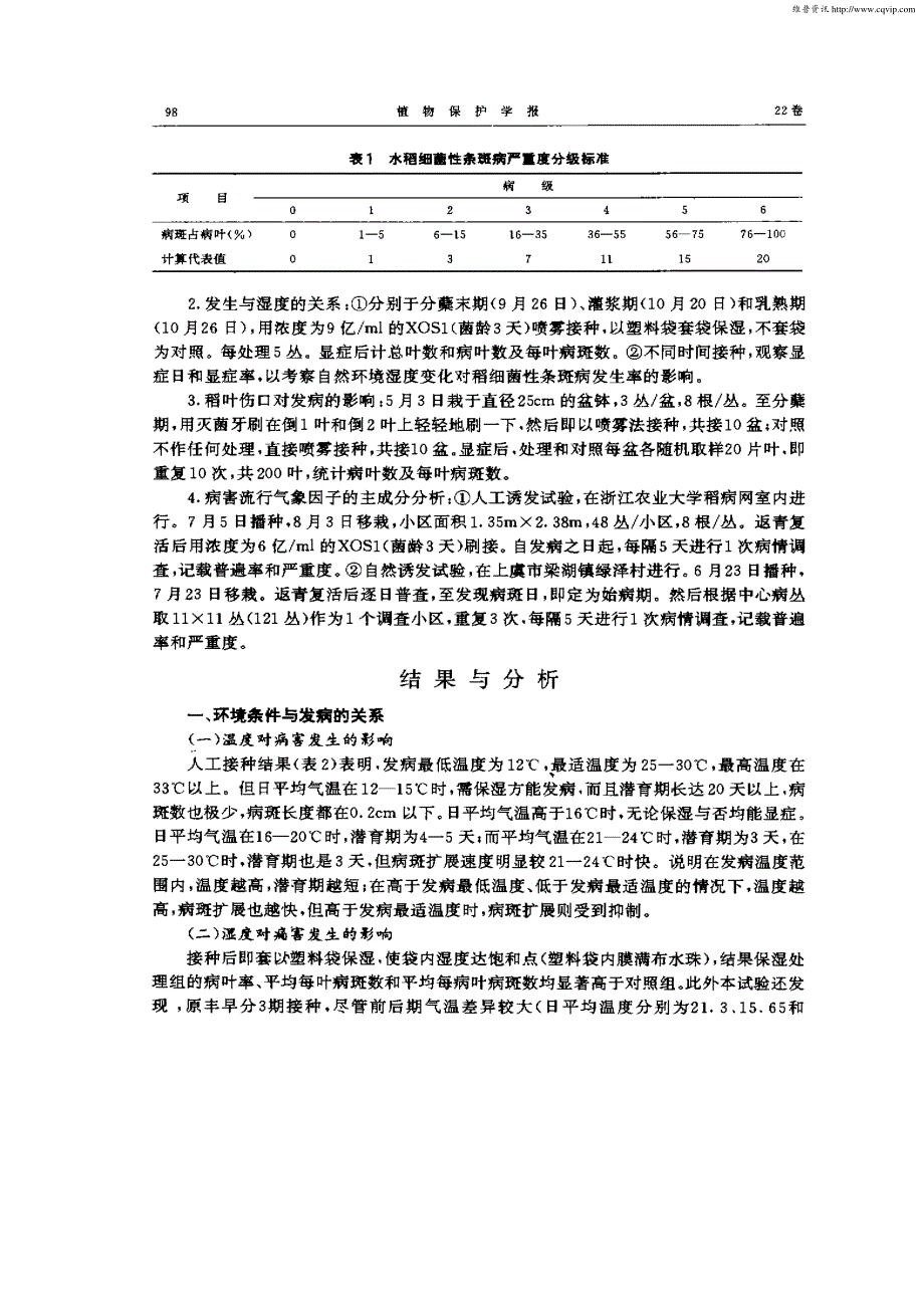 水稻细菌性条斑病发生及流行因子分析_第2页