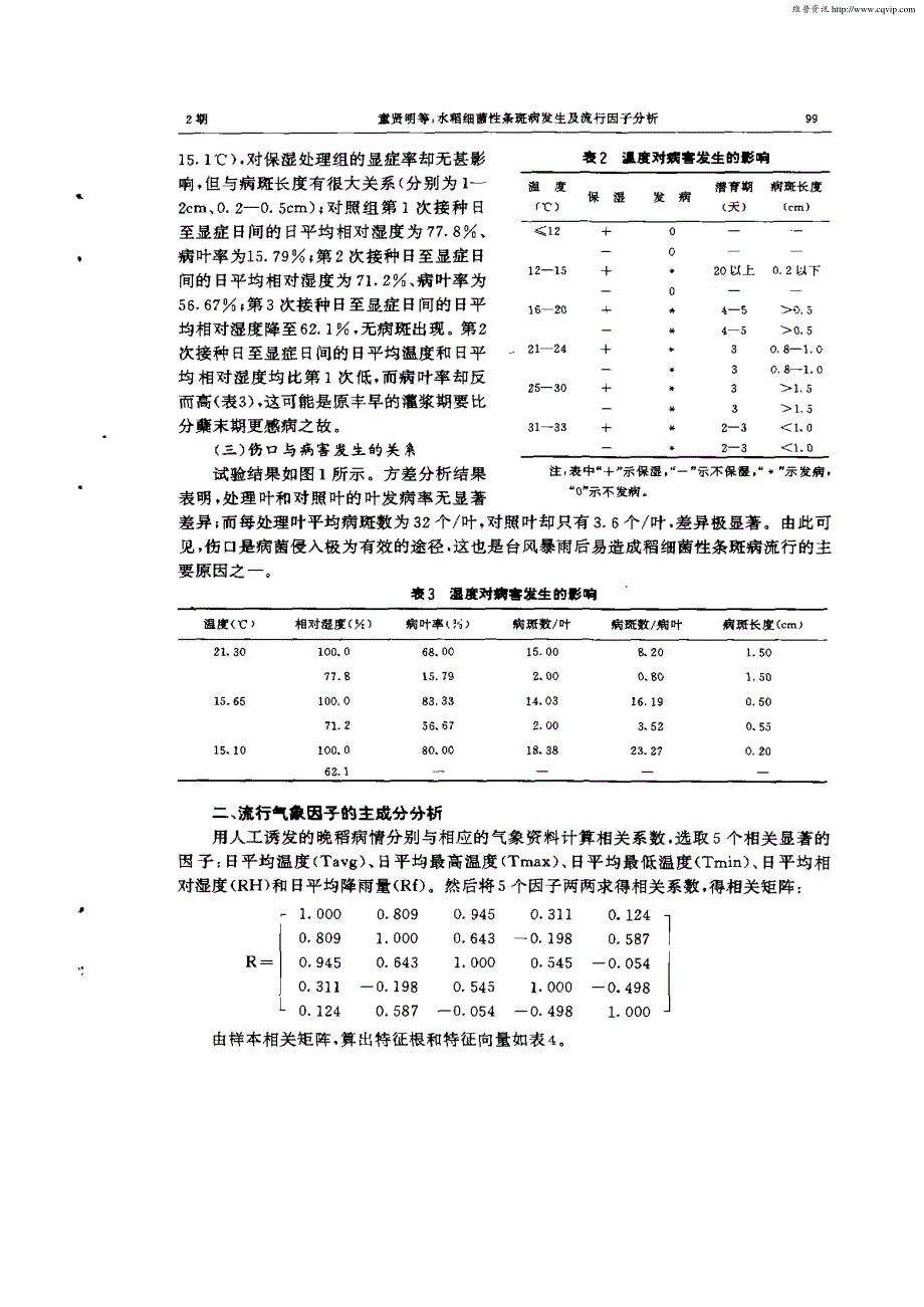 水稻细菌性条斑病发生及流行因子分析_第3页