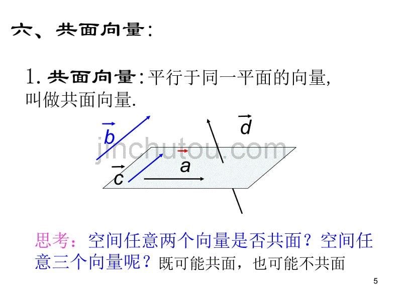 空间向量数乘运算(公开课)_第5页