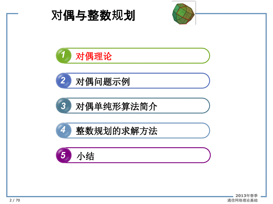 通信网络理论基础-对偶与整数规划-2010-FINAL-Yu_第2页