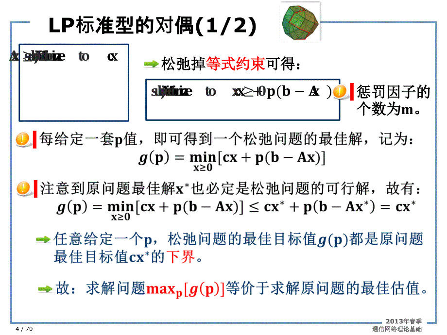 通信网络理论基础-对偶与整数规划-2010-FINAL-Yu_第4页