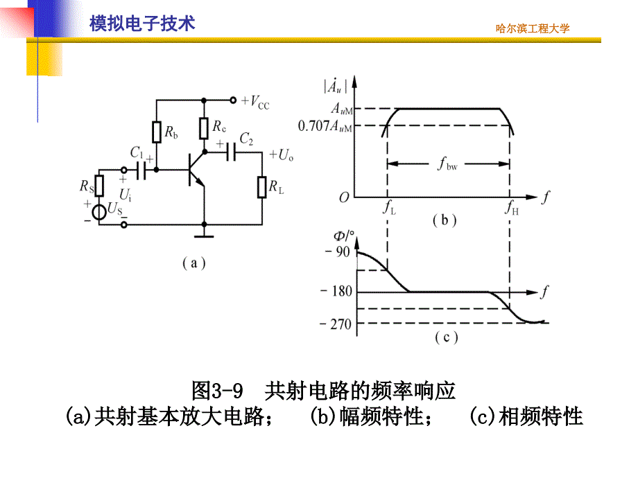 清华模电课件多级放大电路_第2页