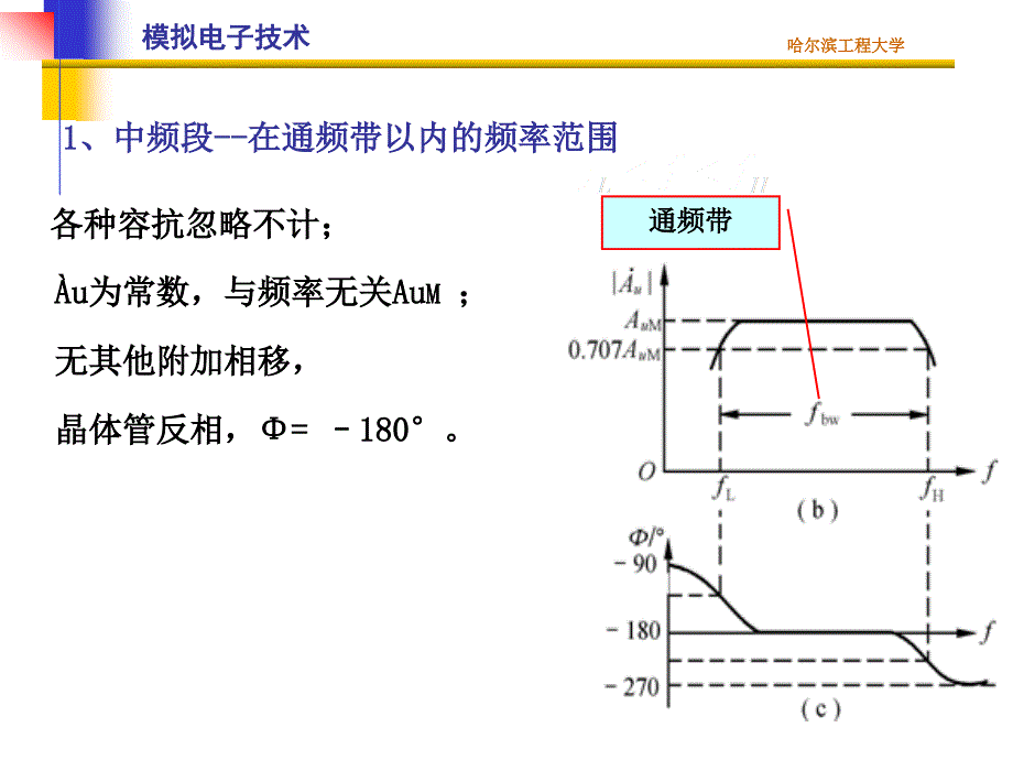 清华模电课件多级放大电路_第4页