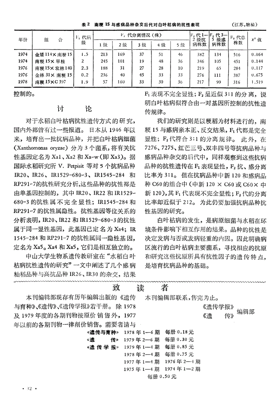 水稻白叶枯病的抗性遗传_第2页