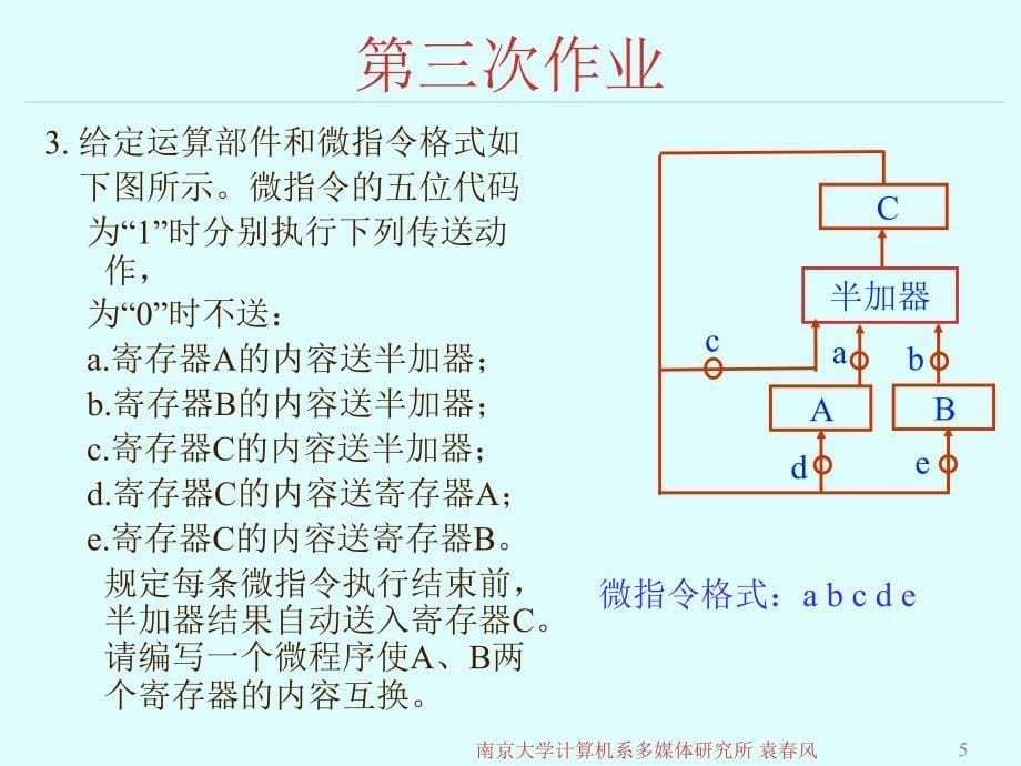 计算机组成原理[袁春风]chap6homework_第5页