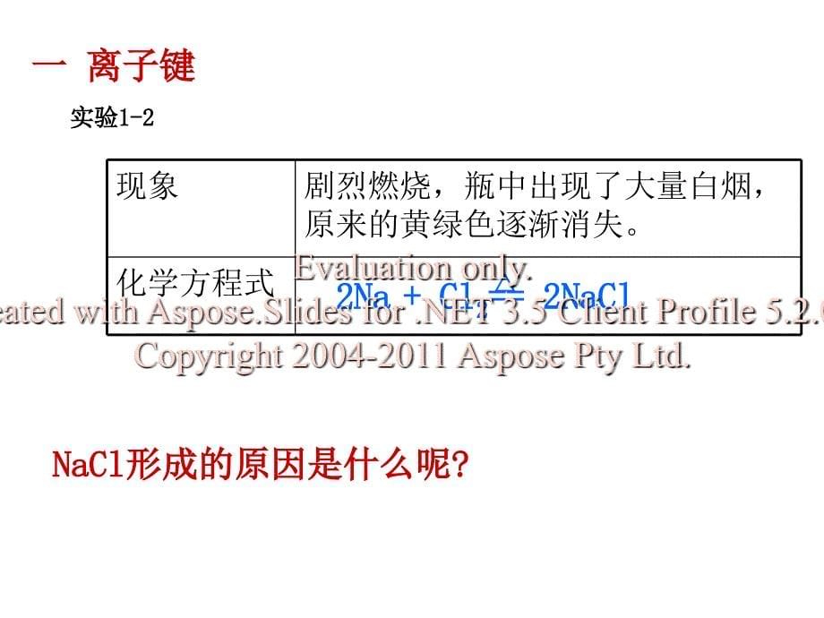 高中化学必修二一化学键课件_第5页