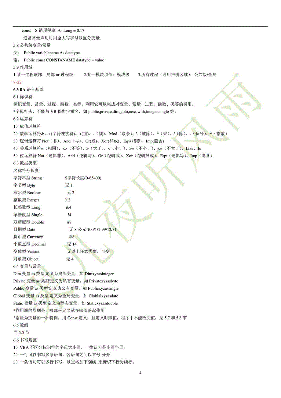 excel2010vba笔记(实战教程)(基础实例)_第4页