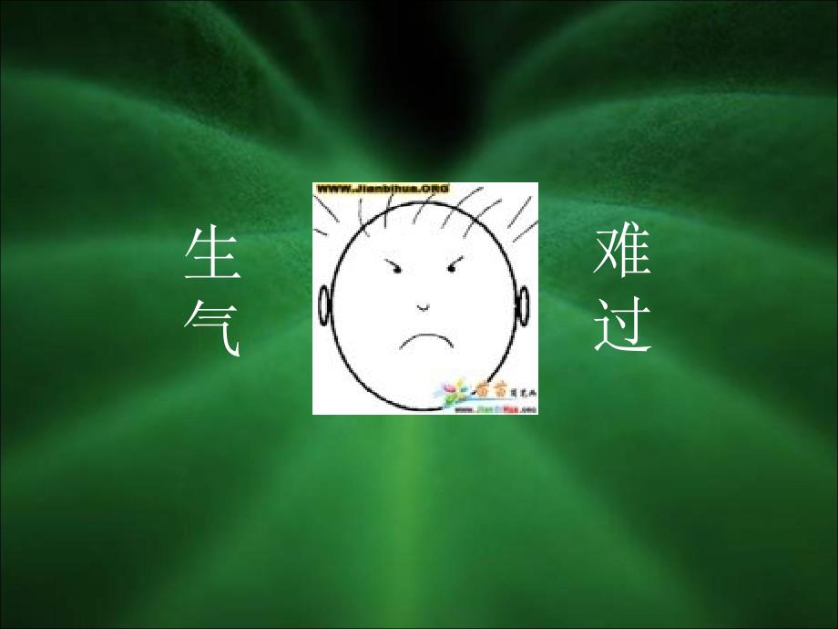 关于描写难过与生气的英语词组_第1页