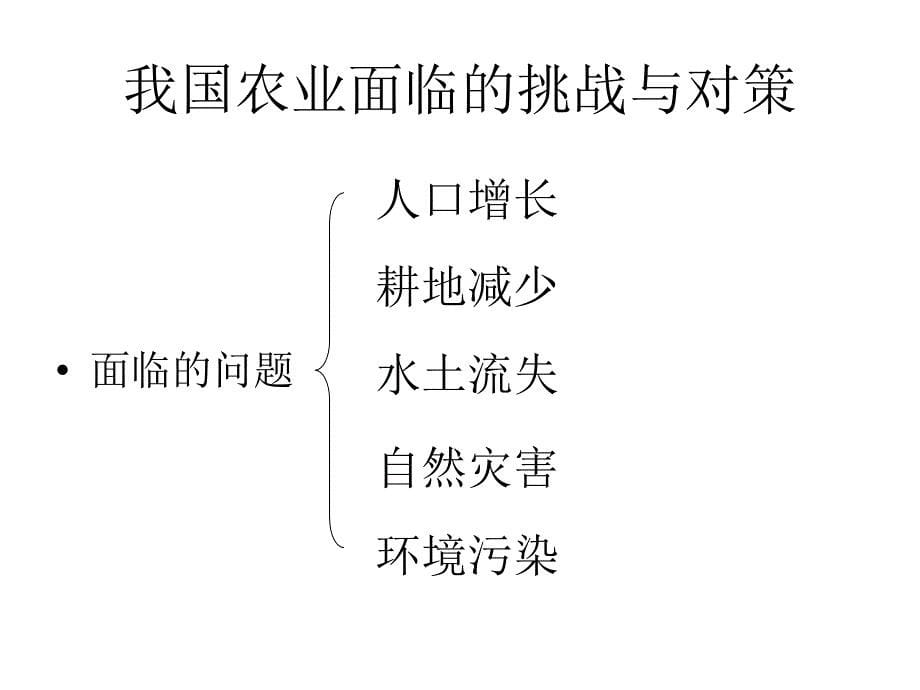 地理因地制宜发展农业_第5页