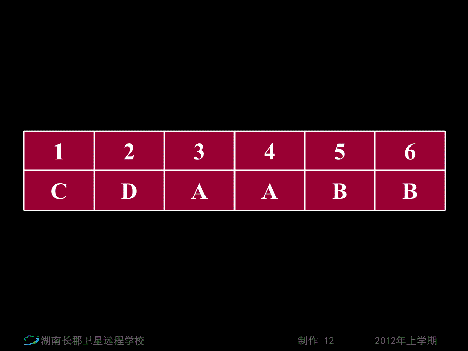 12-04-23高三生物《4.21理综周考卷讲评》(课件)_第2页