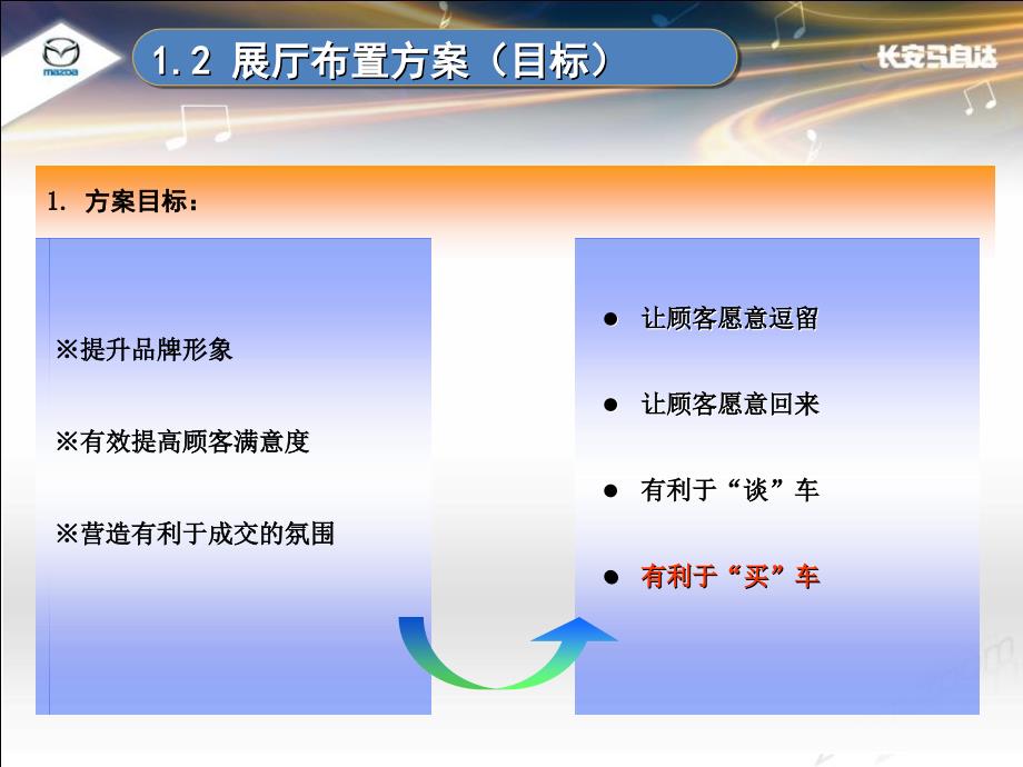 清凉一夏展厅氛围布置_第4页