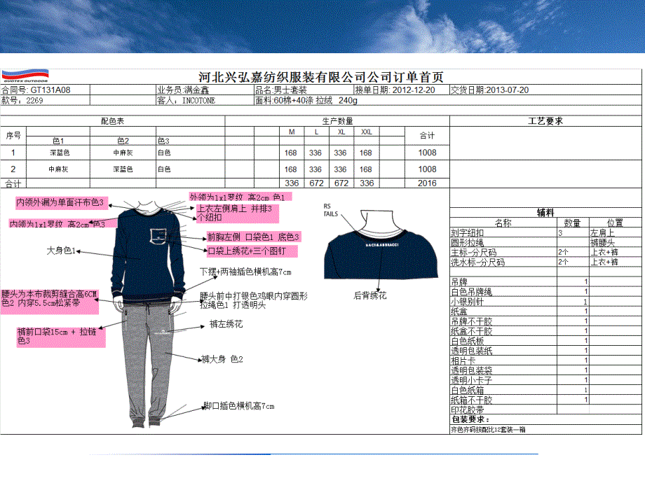 服装跟单员理单模板 (2)_第1页