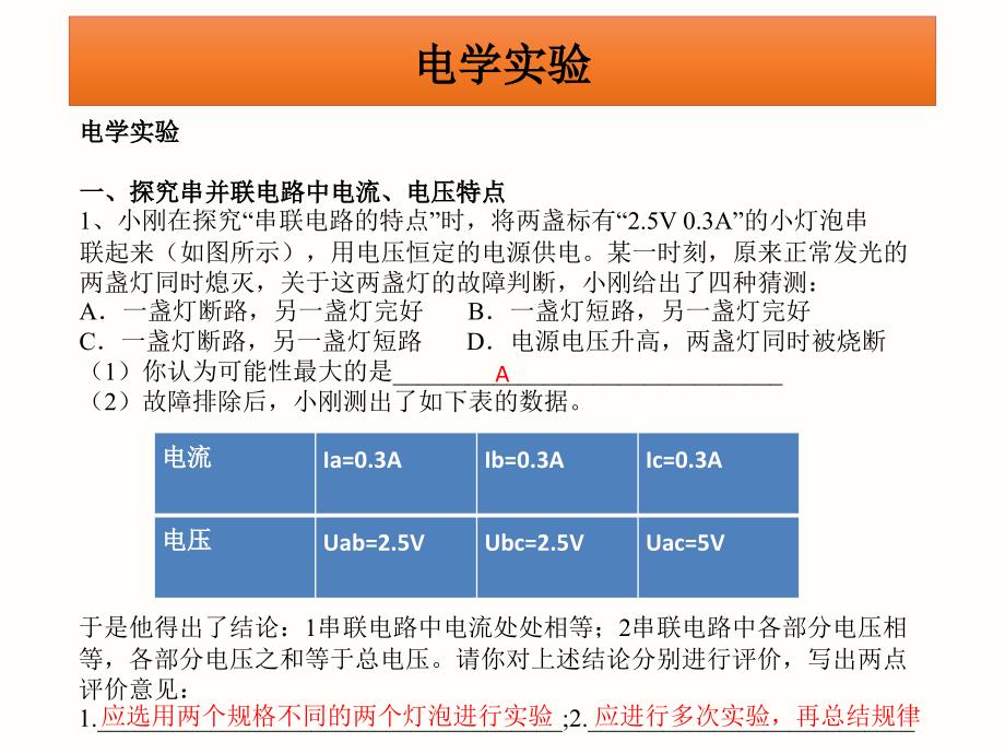 【中考冲刺】2015年中考物理课件电学实验专题(含最新中考真题)_第2页