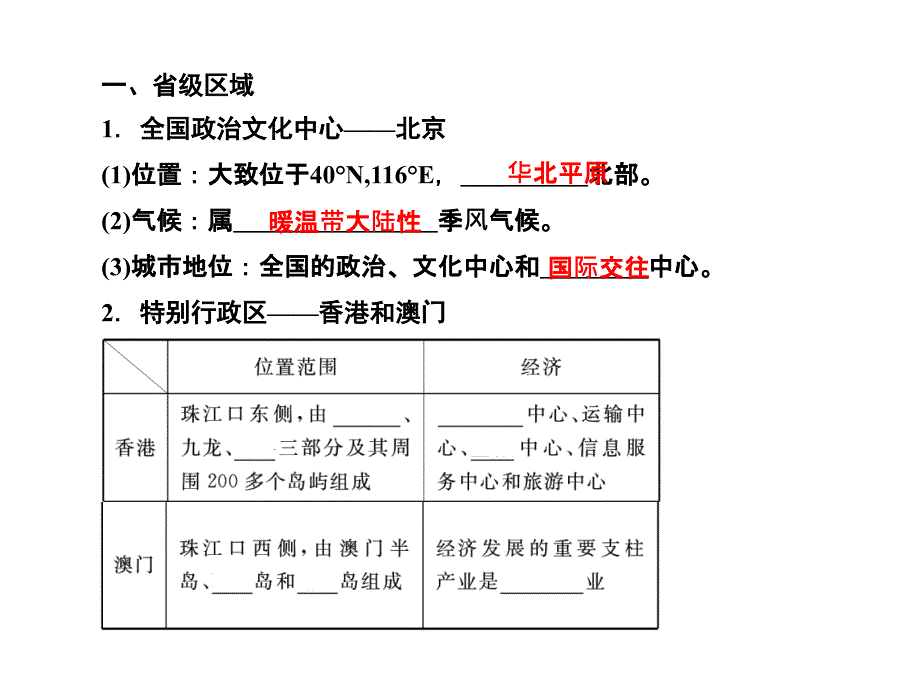 2012高考地理大一轮复习课件区域地理不同尺度的区域发展_第2页