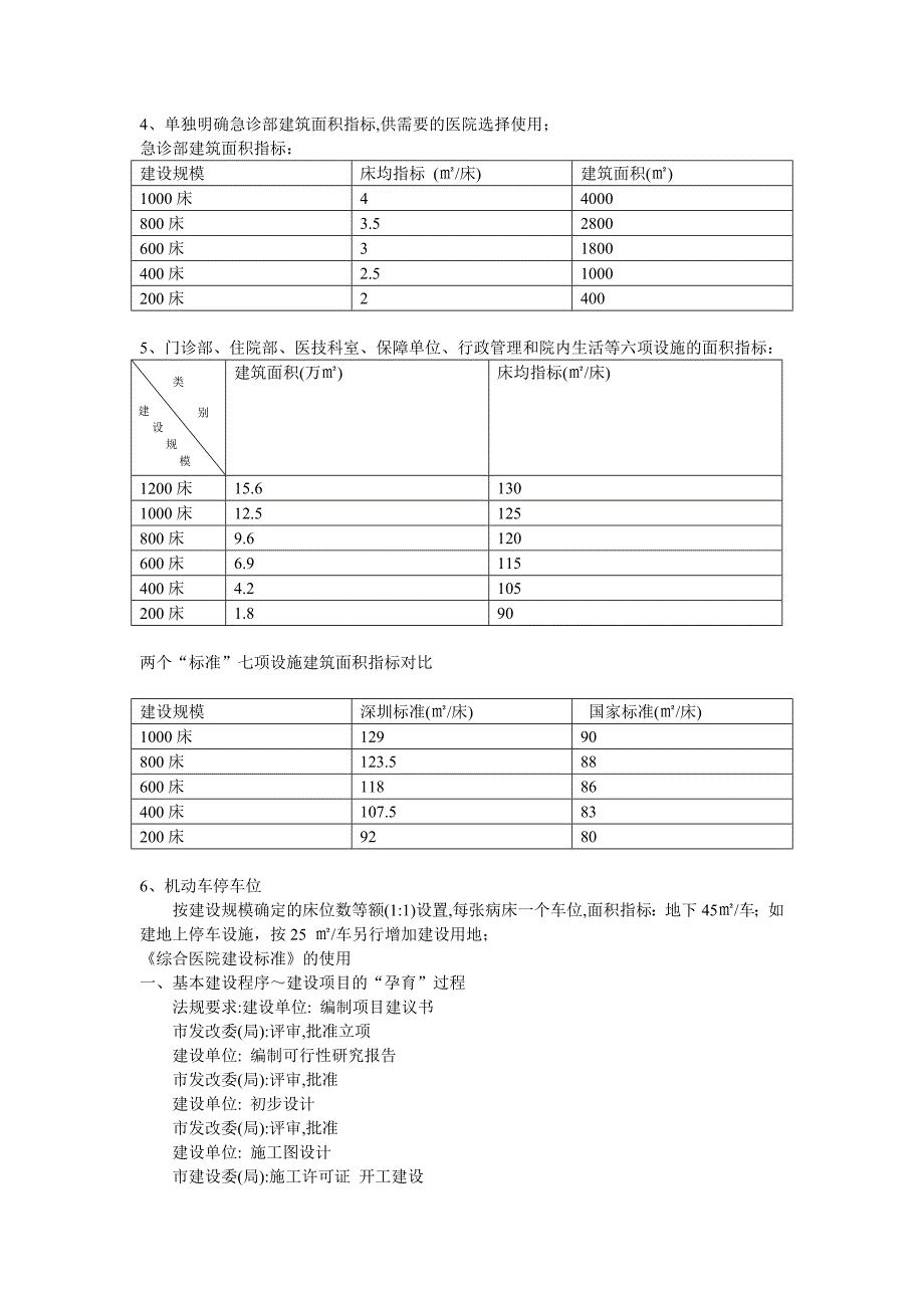 深圳市综合医院建设标准解读_第2页