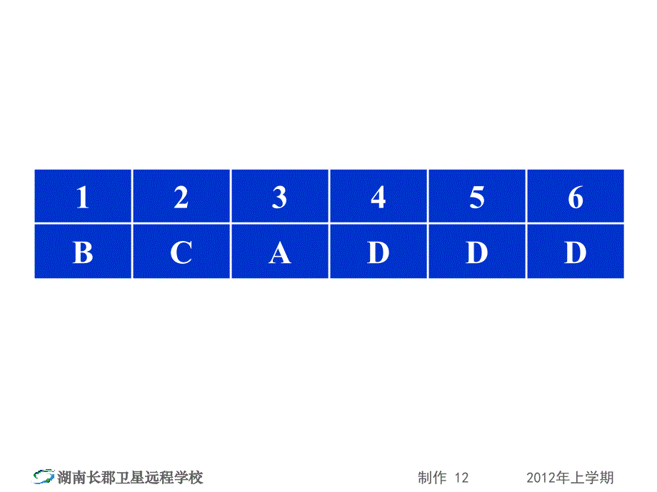 12-05-14高三生物《5.13课堂测试卷讲评周末理综试卷讲评》(课件)_第2页