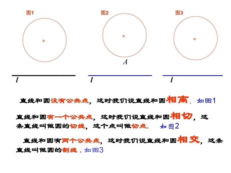 点与圆有几种位置关系_第5页