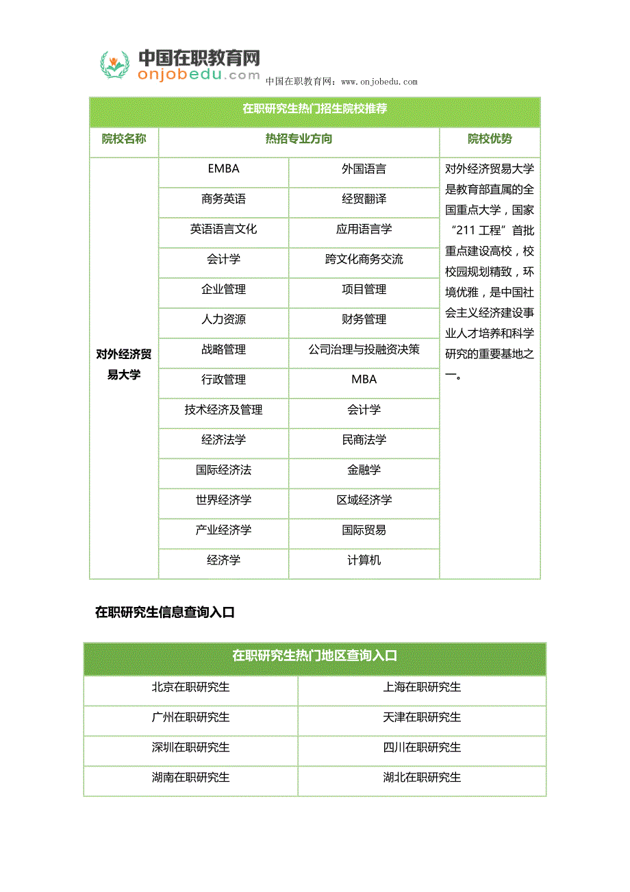 在职研究生一般在几月份开始入学_第4页