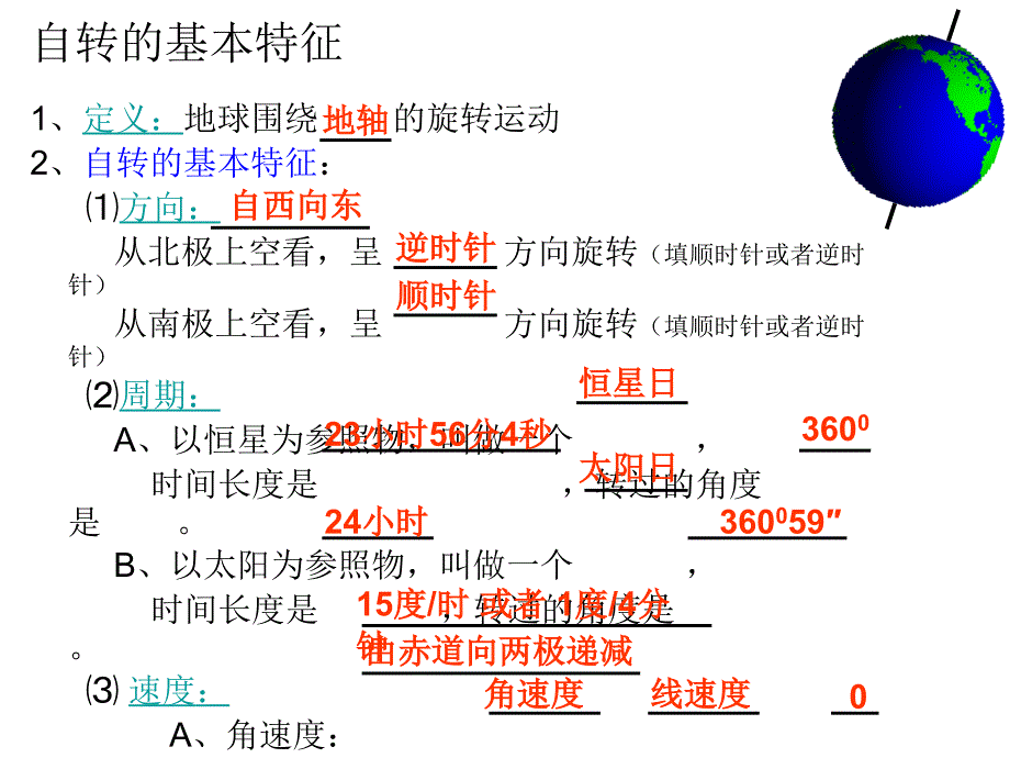 地球自转的基本概况_第4页