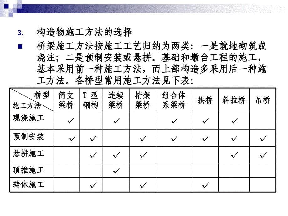 编制施工图预算的程序与方法_第5页