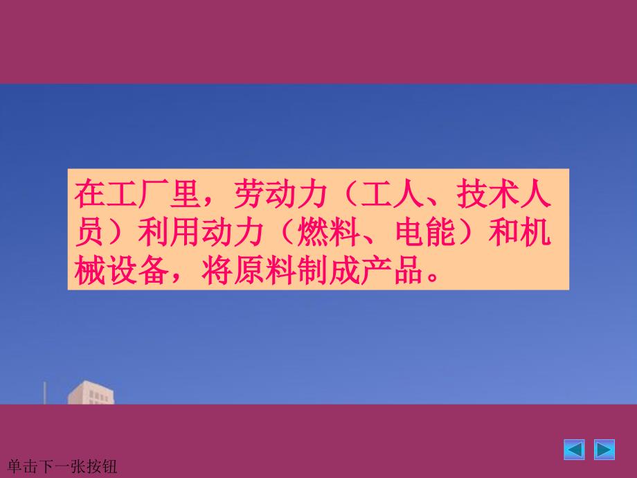 高中地理4.1工业区位因素与区位选择课件新人教版必修1_第4页