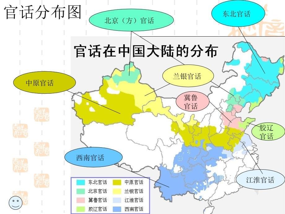 演讲与口才课件2普通话语音训练_第5页