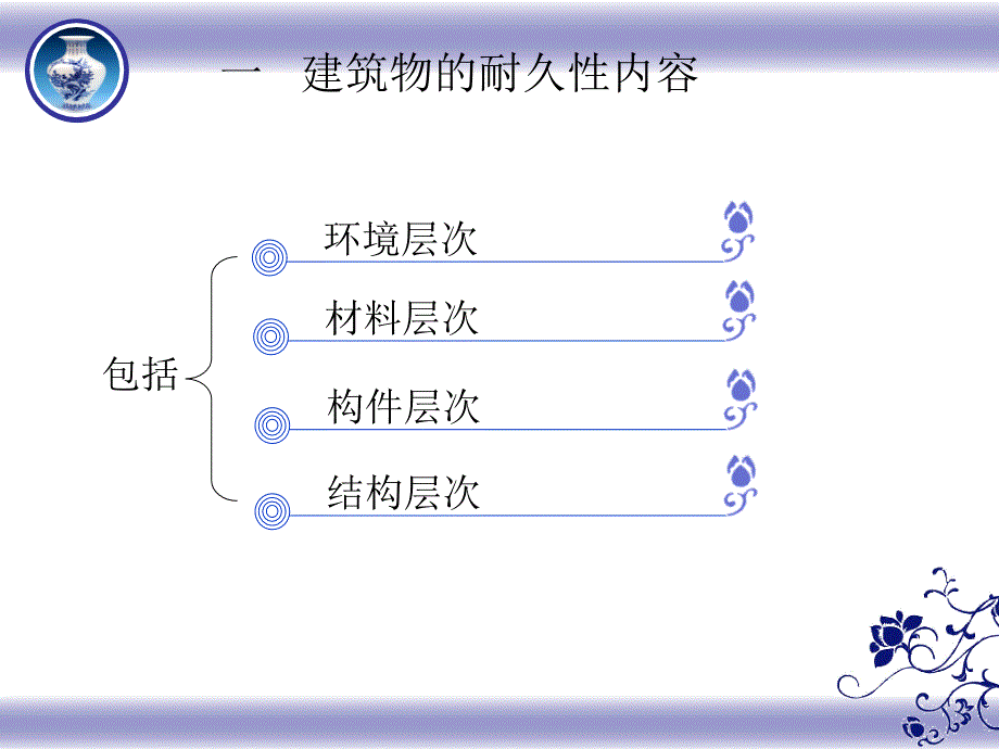 混凝土耐久性实例分析_第2页