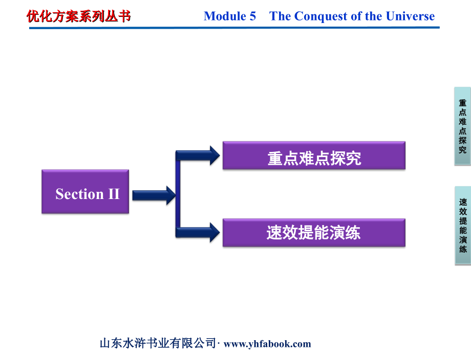 2013年外研英语选修8课件Module5SectionⅡ_第2页